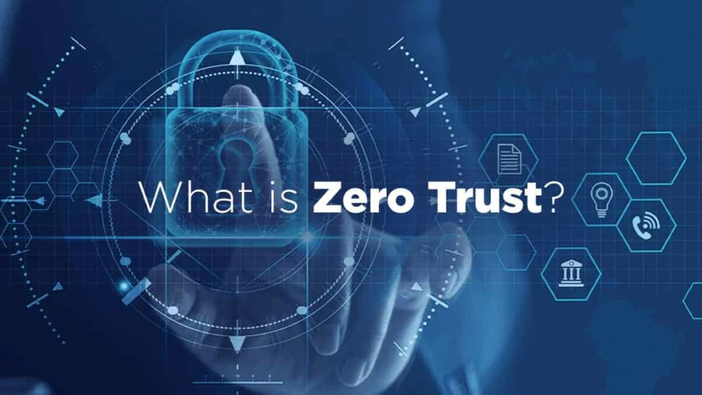 Arhitectura Zero Trust